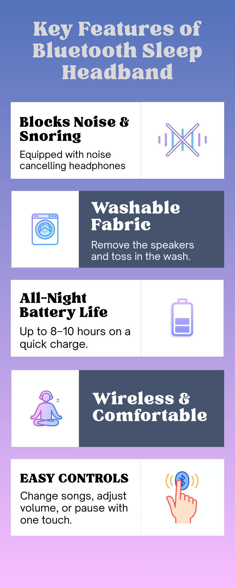 Infographic